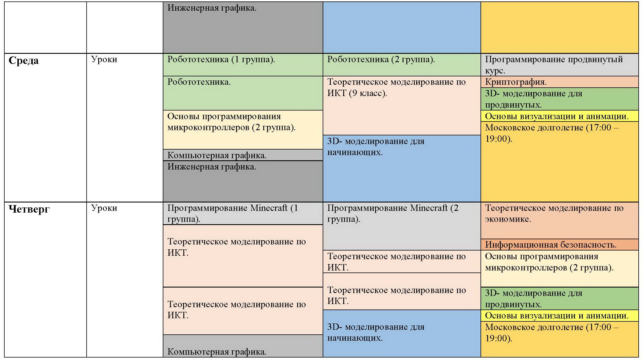 Общая информация, ГБОУ Школа № 1560 